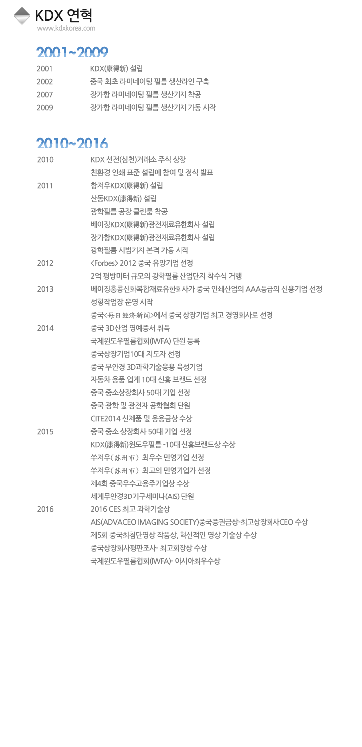 KDX 연혁