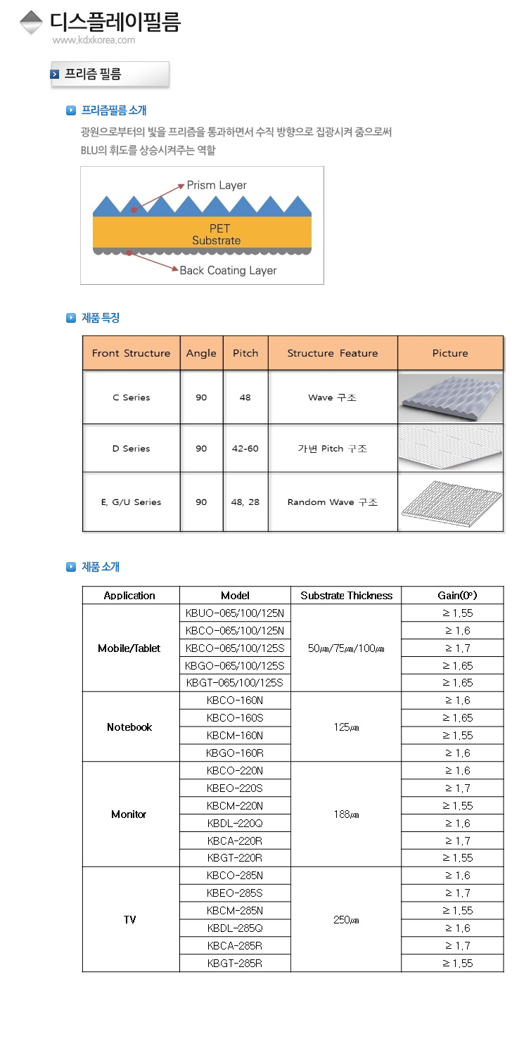 디스플레이 필름